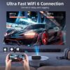 Projector, Equipped With WiFi And Bluetooth Functions, Shipped Via FBA, Prohibited For Sale On Amazon - Image 3